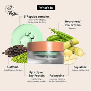 Haruharu WONDER - Centella Phyto & 5 Peptide Concentrate Cream